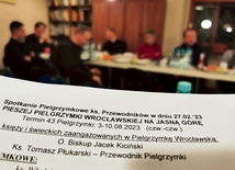 	Szczegółowe informacje o PPW można znaleźć na www.ppw.gosc.pl i www.pielgrzymka.pl.