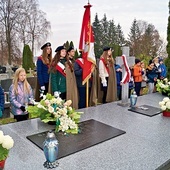 	Społeczność szkolna do dziś opiekuje się mogiłami polskich żołnierzy.