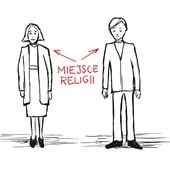 Miejsce religii