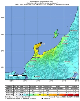 Japonia: należy przygotować się na kolejne wstrząsy