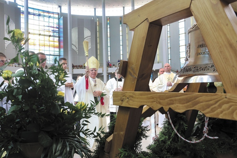 	Poświęcenie Dzwonów Nadziei w sanktuarium Bożego Miłosierdzia w Łagiewnikach.