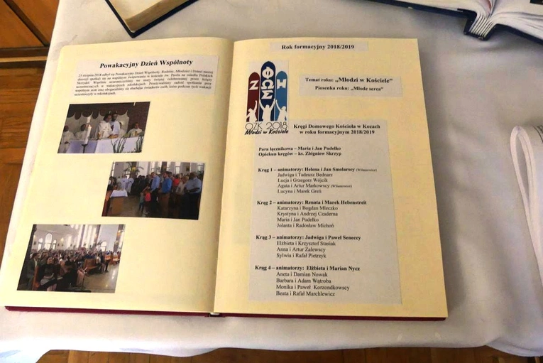 40-lecie Domowego Kościoła w Kozach - 2024