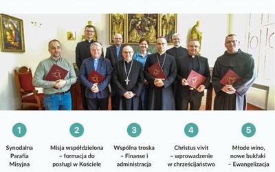 Synod archidiecezji wrocławskiej. Abp Józef Kupny powołał pięć komisji synodalnych