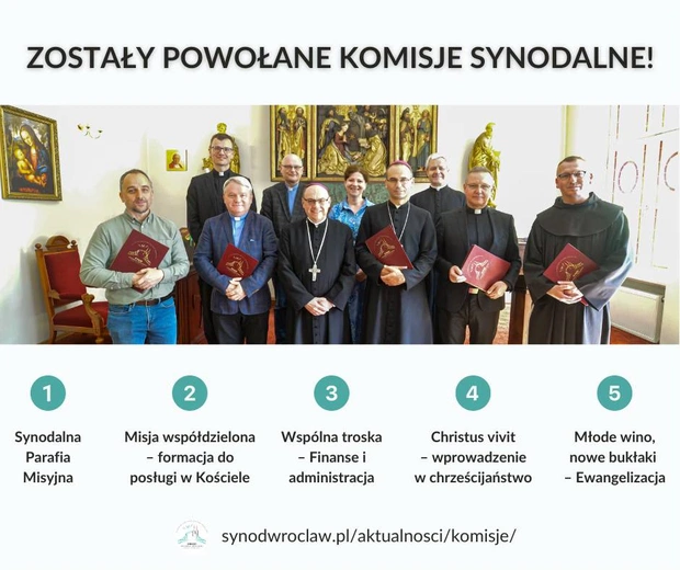 Synod archidiecezji wrocławskiej. Abp Józef Kupny powołał pięć komisji synodalnych