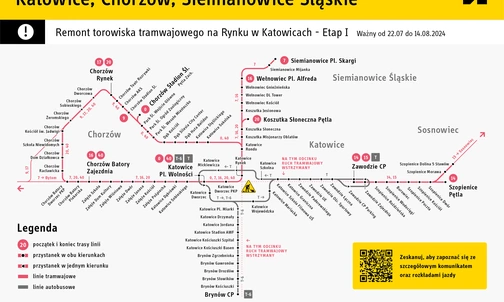 Katowice. 22 lipca rozpocznie się remont torowiska na rynku