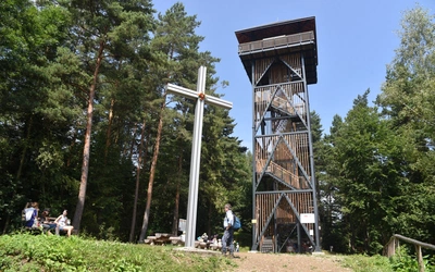 Co widać ze Skiełka?