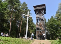 Co widać ze Skiełka?