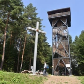 Co widać ze Skiełka?