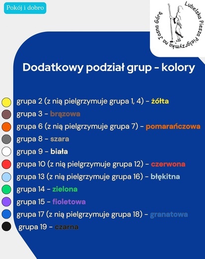 46. LPP. Reaktywacja gr. 8 i dodatkowe oznaczenia grup