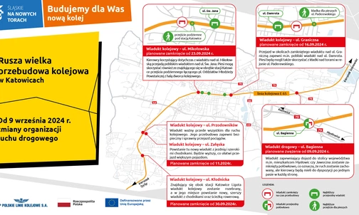 Katowice. Będzie kolejowy i drogowy armagedon. Rusza przebudowa linii E65