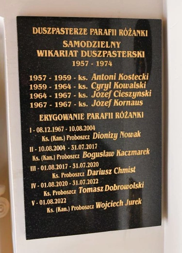 Dziękowali za 50 lat parafii w Różankach