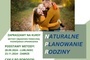 Kursy naturalnego planowania rodziny