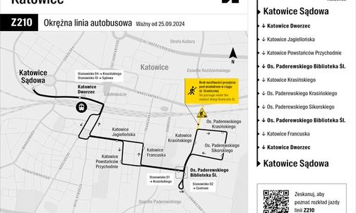 Katowice. Komunikacja miejska na czas remontu wiaduktów kolejowych