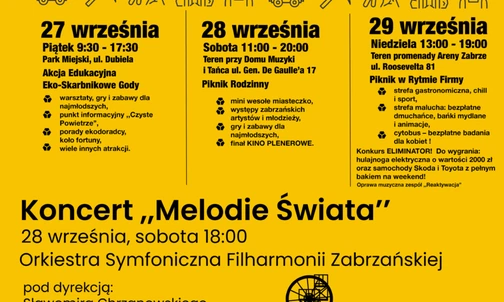 Zabrze. Miasto świętuje 102. urodziny