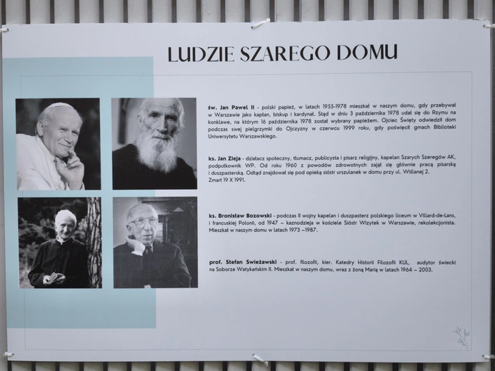 Mieszkańcy Szarego Domu