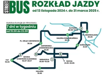 Plan trasy.