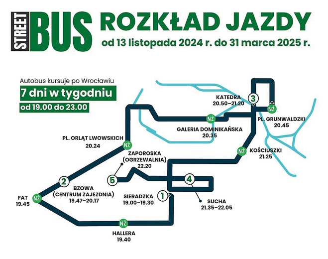 Plan trasy.