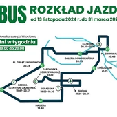 Plan trasy.