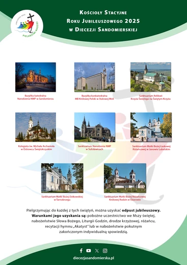 8 kościołów jubileuszowych w diecezji sandomierskiej