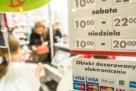 Za pracę w niedzielę i święta pracownikowi przysługują dodatkowe prawa