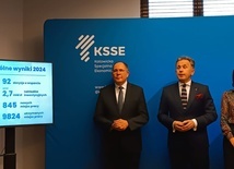 Region. KSSE podsumowała 2024