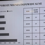 1,5 proc. podatku dla Caritas