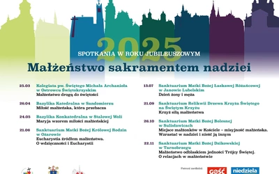 Małżeństwo sakramentem nadziei - jubileuszowe spotkania w kościołach stacyjnych