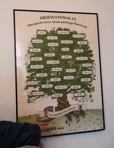 Powstanie "Orzechowa" izba pamięci
