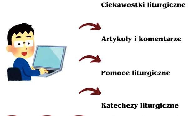 E-zbiorki to pomoc nie tylko  dla ministrantów,  ale i dla księży