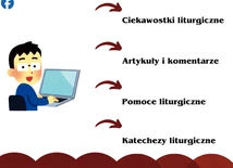 E-zbiorki to pomoc nie tylko  dla ministrantów,  ale i dla księży