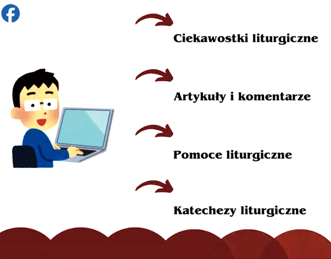 E-zbiorki to pomoc nie tylko  dla ministrantów,  ale i dla księży