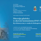 Między wiarą a represją
