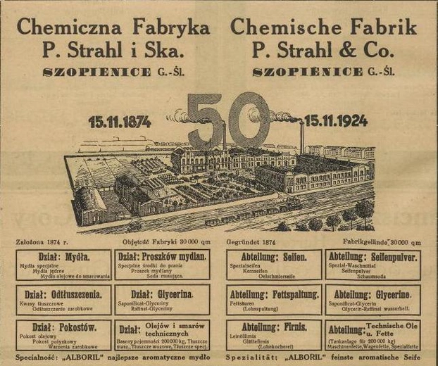 50 lat istnienia fabryki chemicznej P. Strahl i Ska