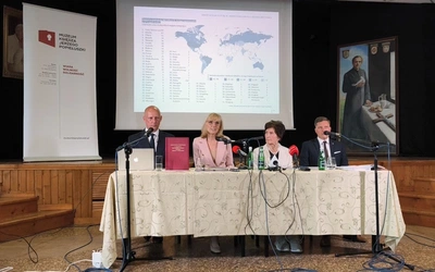Owoce świętości. Raport nt. kultu bł. ks. Jerzego Popiełuszki