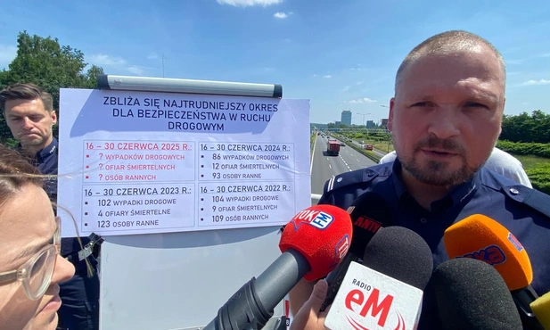 Region. Śląska drogówka rusza z akcją “Czarny alert”