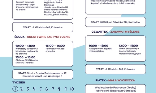 Chorzów, Katowice, Sosnowiec. Rozpoczęło się Anielskie Lato dla dzieci z trudnych dzielnic