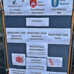II Memoriał im. ks. Józefa Łakomego w Biadolinach