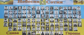 Ukraina to ludzie, a nie tylko terytoria