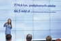 Kto skorzysta na KPO? Krajowy Plan Odbudowy od początku był skażony polityką – w złym tego słowa znaczeniu