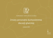 Zmiany personalne wśród duchowieństwa