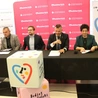 Podsumowanie Budżetu Obywatelskiego Mazowsza