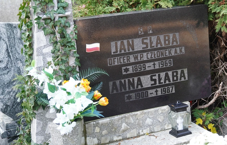 Uroczystość Wszystkich Świętych w kościele i na cmentarzu św. Wawrzyńca we Wrocławiu