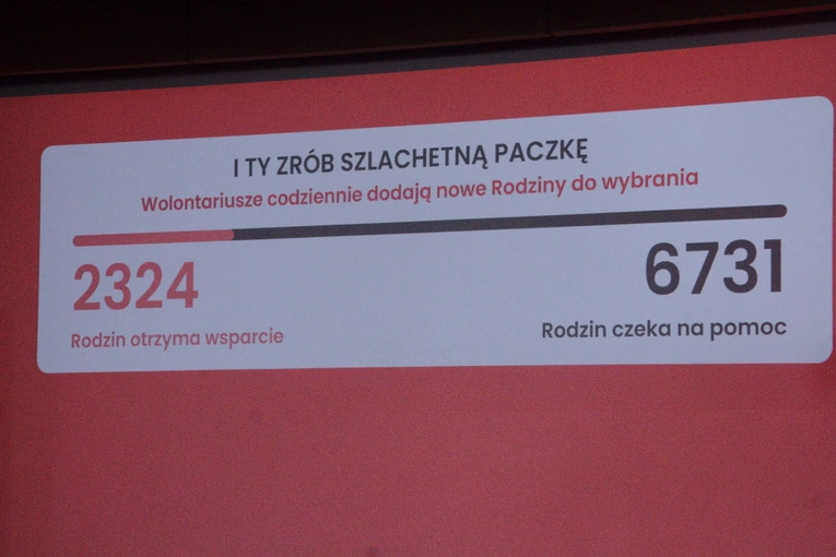 Otwarcie bazy rodzin 25. edycji Szlachetnej Paczki 