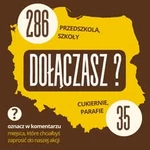 Pączkowanie 2026