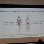 Dzień skupienia z o. Ksawerym Knotzem