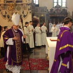 Akolitat - etap formacji