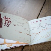 Warsztaty "Mama córce, kobieta kobietce" po raz kolejny odbędą się w Opolu