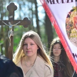 Pielgrzymka ósmoklasistów do Gietrzwałdu